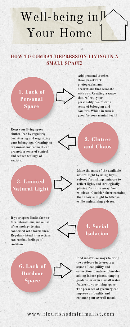 an infographic highlighting causes and solutions of depression in small spaces