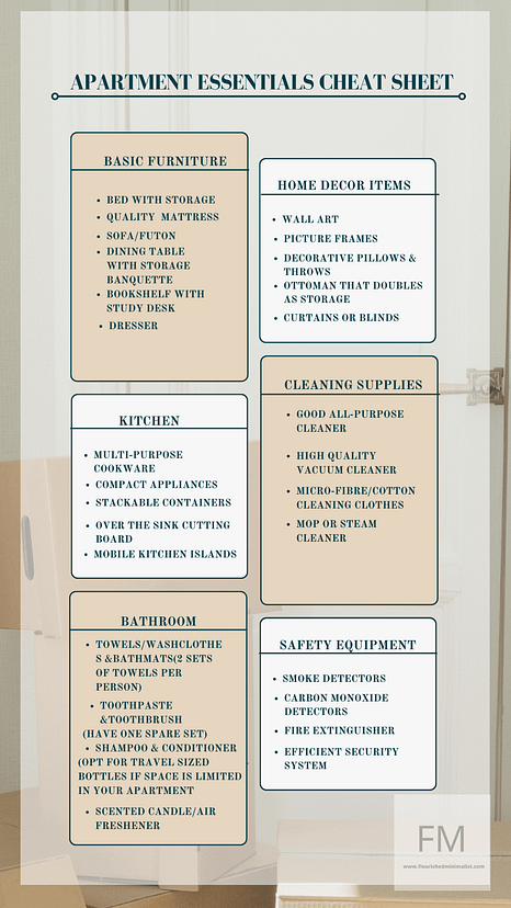 checklist for apartment essentials