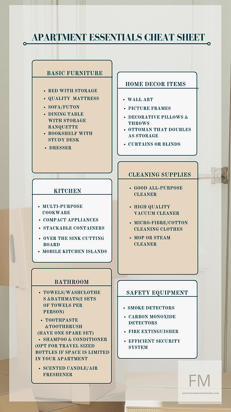 https://mlt1hmxdt2xc.i.optimole.com/w:467/h:828/q:mauto/ig:avif/f:best/https://i0.wp.com/flourishedminimalist.com/wp-content/uploads/2023/03/apartment-checklist-3.png?resize=467%2C828&ssl=1