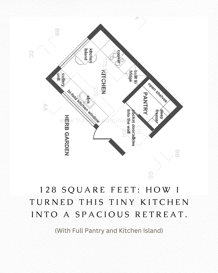 Plan of 128 square feet kitchen
