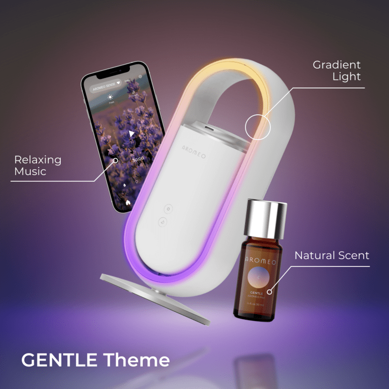 HEALING SOUNDS OF NATURE Inspired by Aromeo